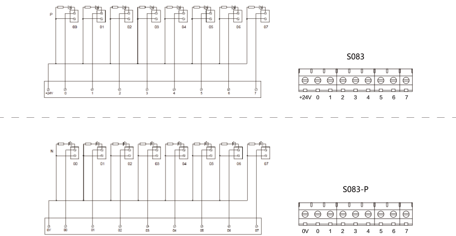 8位輸出端子臺(tái)S083-S083-P接線圖